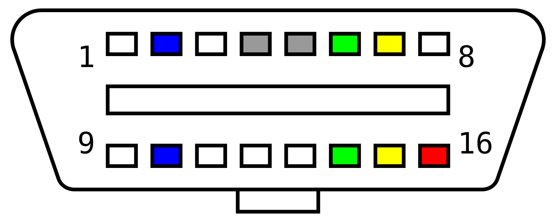 1920px-OBD_connector_shape.svg_.png